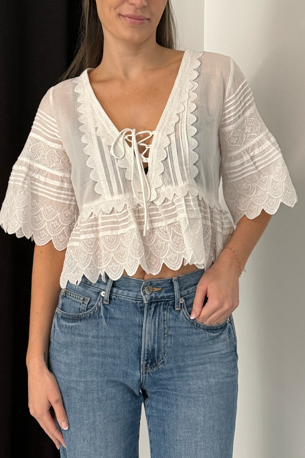 Woman wearing a white lace top and blue jeans against a neutral background
